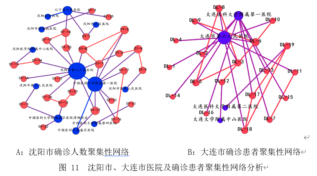 本溪冠狀最新情況詳解，任務(wù)完成與技能學(xué)習(xí)指南