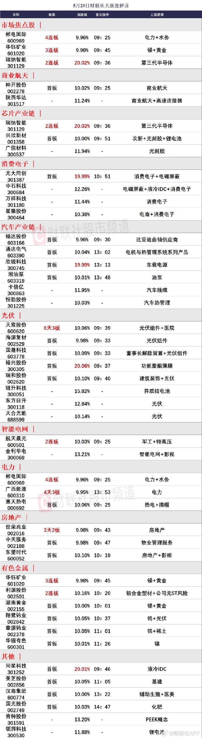 洞悉市場趨勢，把握投資機(jī)會，最新65-01行情解析