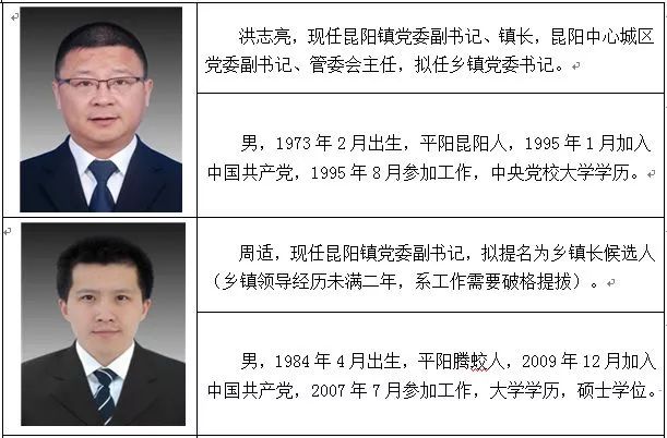 魯海威新任職務(wù)引領(lǐng)科技新紀(jì)元，體驗(yàn)前所未有的高科技產(chǎn)品之旅