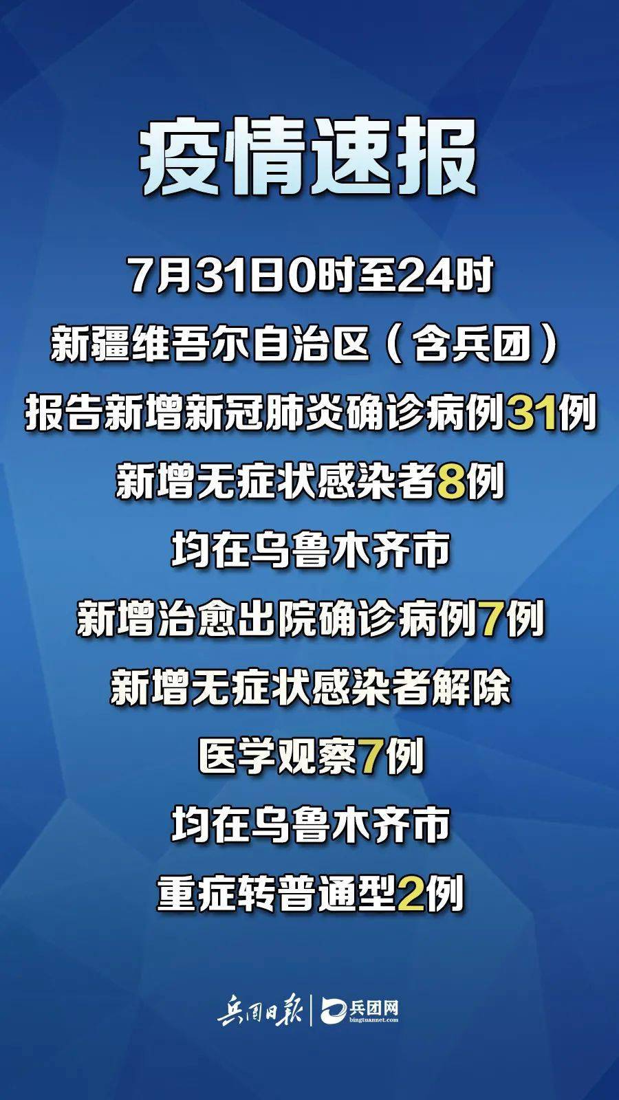 新冠肺炎最新動(dòng)態(tài)，變化中的學(xué)習(xí)，匯聚希望與力量