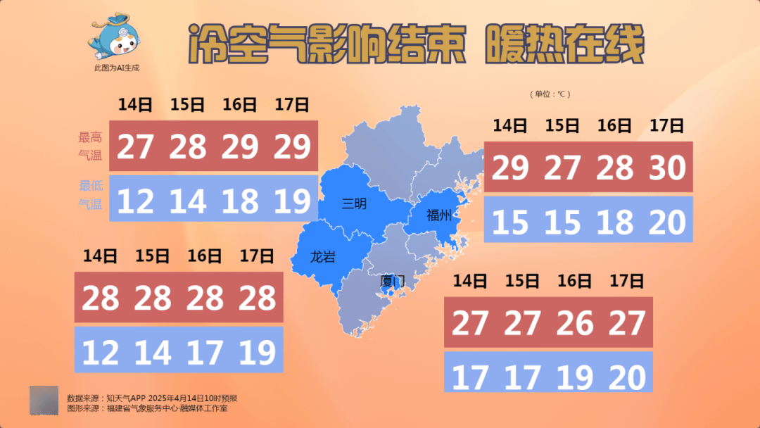 福建漳州最新天氣，探索自然美景，尋找內(nèi)心平和與寧靜之旅