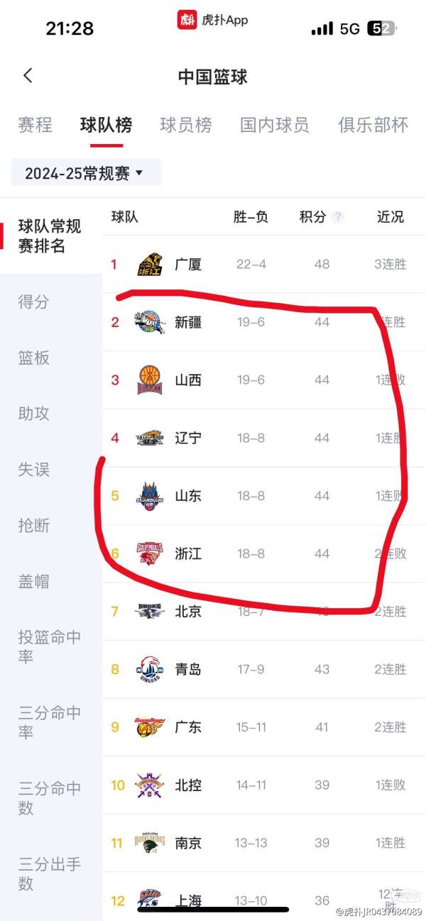 八一隊(duì)最新動(dòng)態(tài)，科技重塑籃球，競(jìng)技魅力前所未有