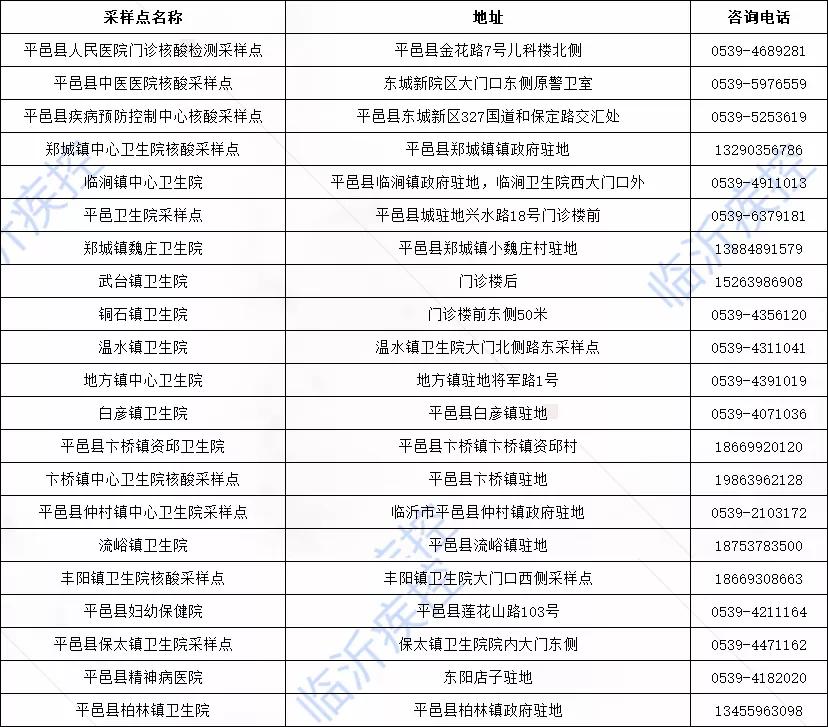 科技引領探索，揭秘全新世界的新地址！