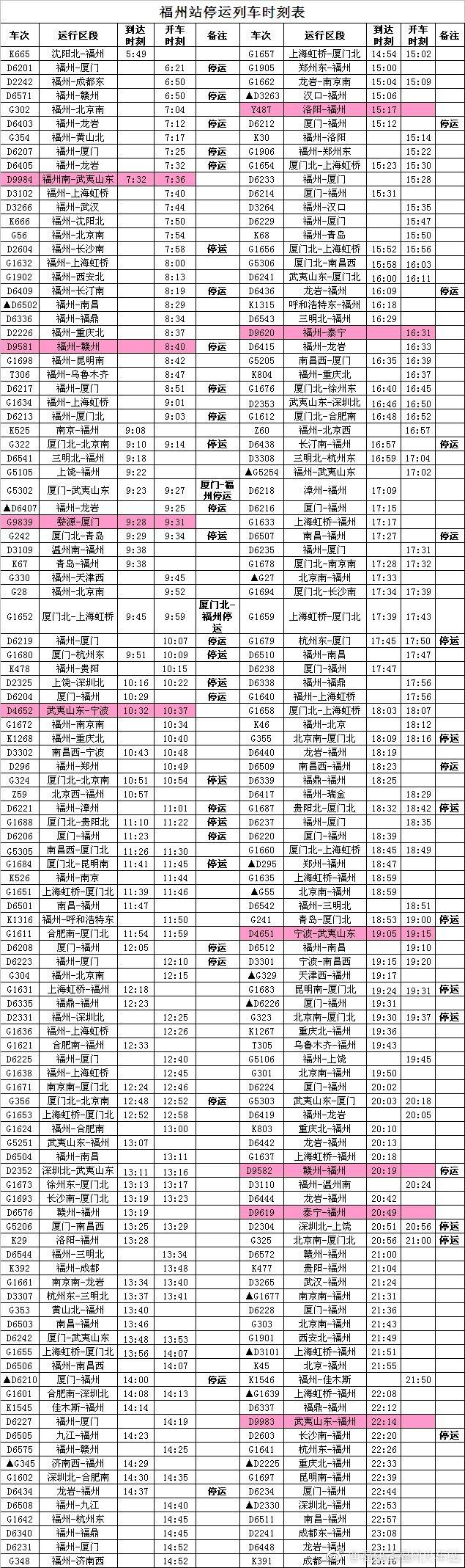 最新列車時(shí)刻表大揭秘??，最新列車時(shí)刻一網(wǎng)打盡！