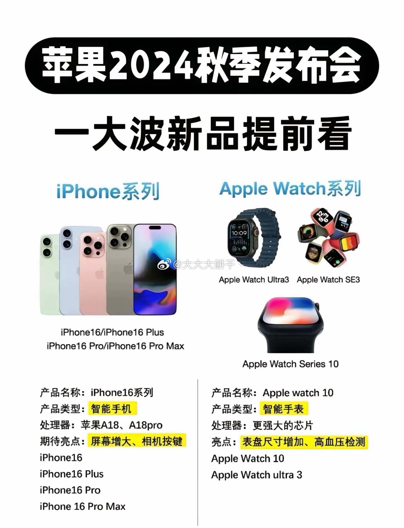 iPhone最新型號(hào)購(gòu)買(mǎi)指南，如何輕松完成購(gòu)買(mǎi)任務(wù)