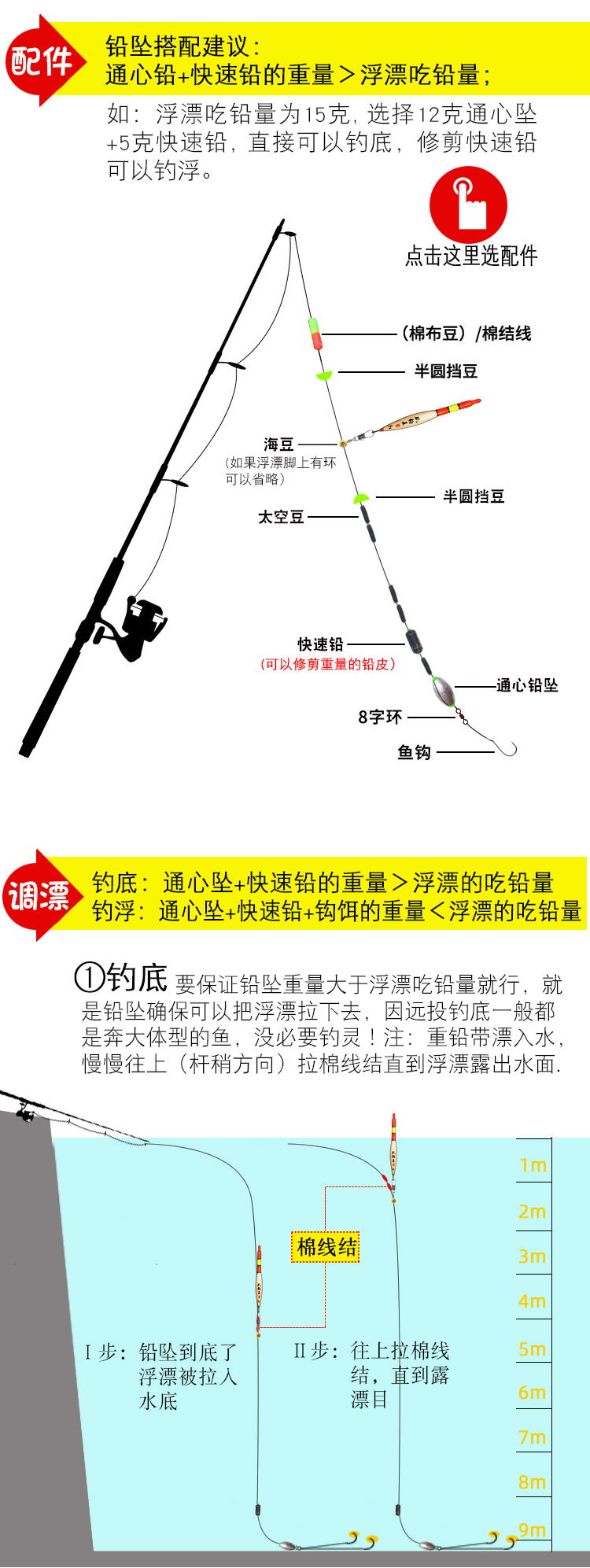 最新磯竿釣法，與自然美景的邂逅，探索內(nèi)心平和的釣魚之旅