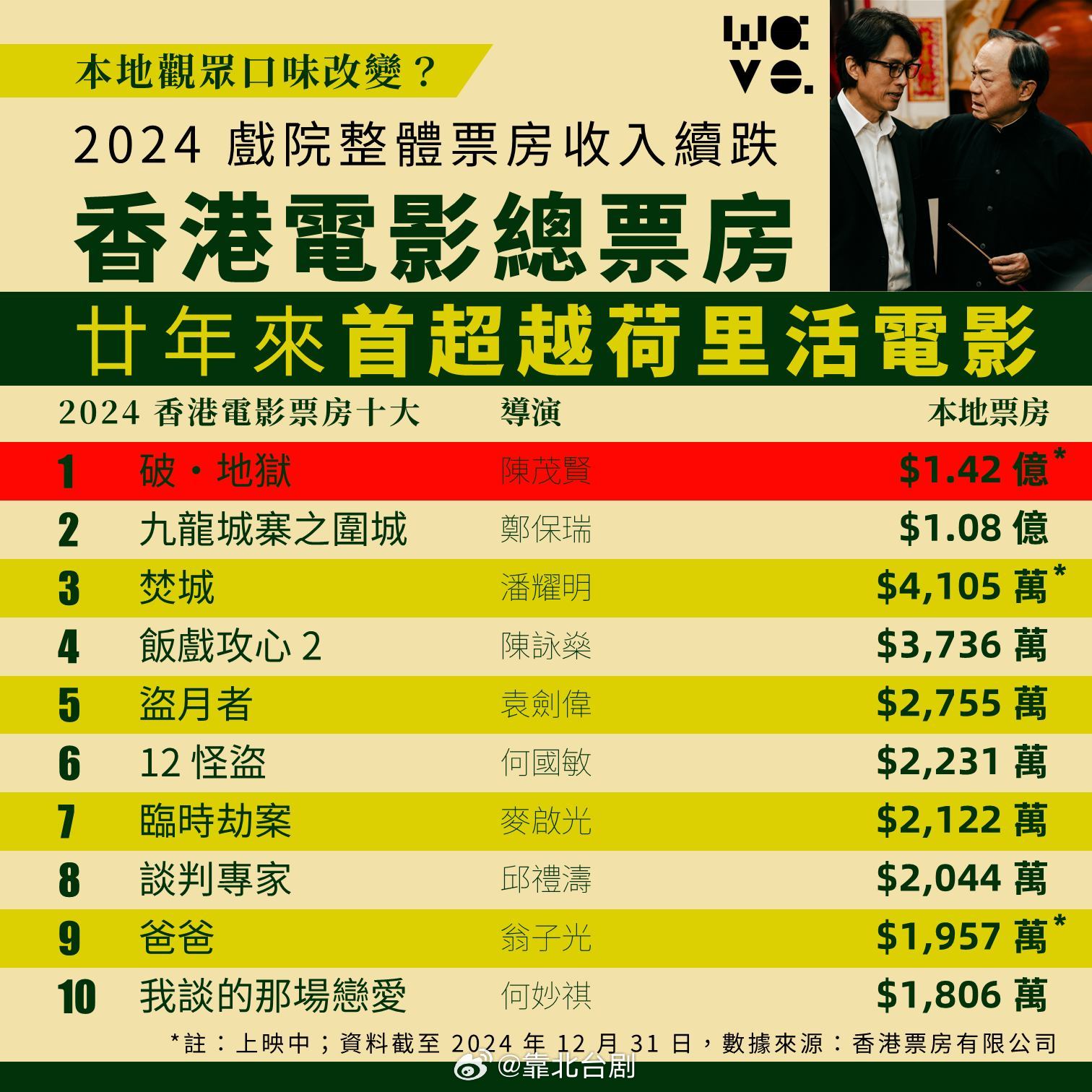 最新香港電影2025，學(xué)習(xí)之旅中的自信與成就之源