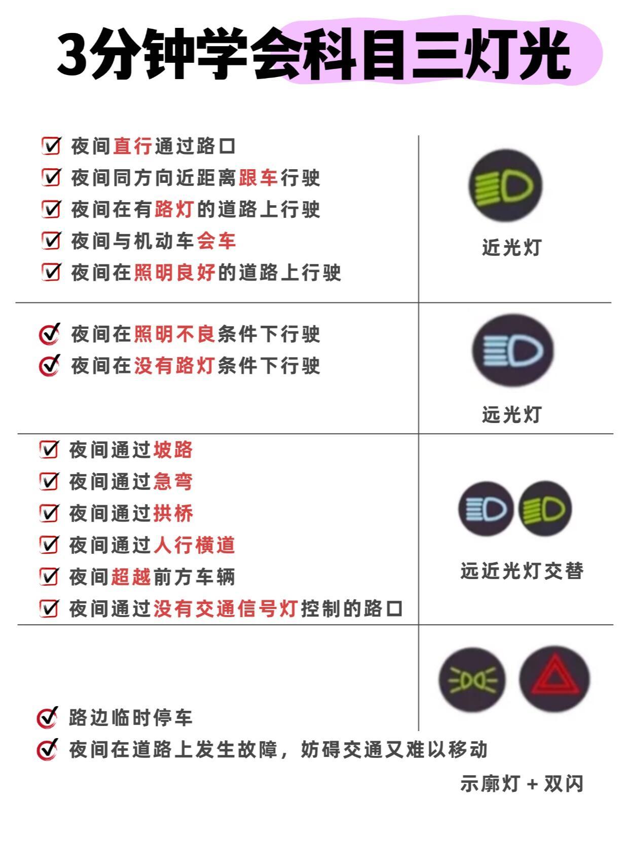 科三最新燈光圖片，照亮道路，點亮未來駕駛之路的明燈