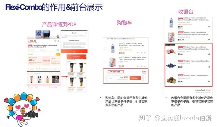 Lazada最新動(dòng)態(tài)揭秘，溫馨購(gòu)物之旅的奇遇