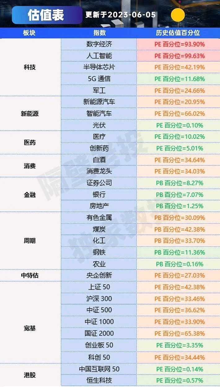 A股最新價(jià)值股深度解析與觀點(diǎn)闡述，挖掘潛力股，洞悉市場趨勢