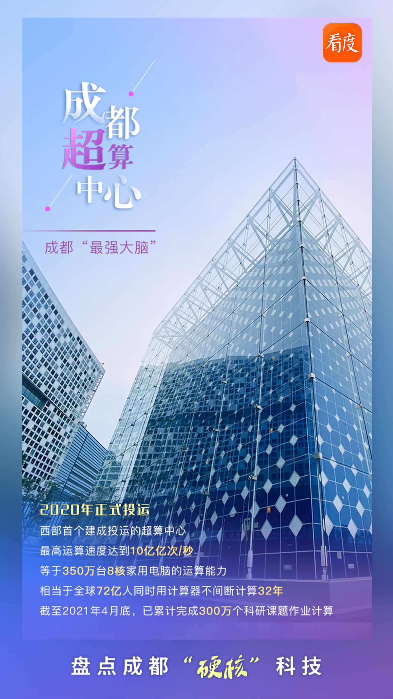 成都最新科技，點(diǎn)亮未來(lái)的靈感之光，成長(zhǎng)于變革之中