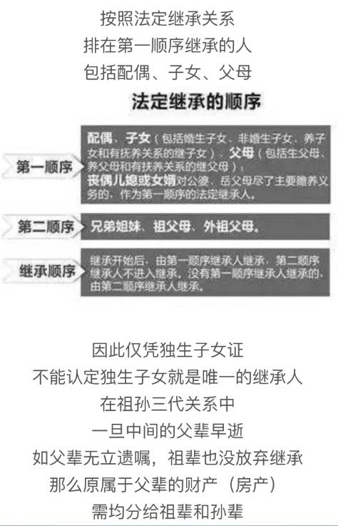 父母房產(chǎn)繼承新規(guī)，傳承中的溫情故事，家庭傳承新篇章