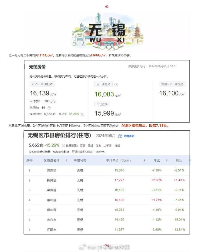 甪源最新房?jī)r(jià)揭秘，小巷深處的驚喜探索之旅
