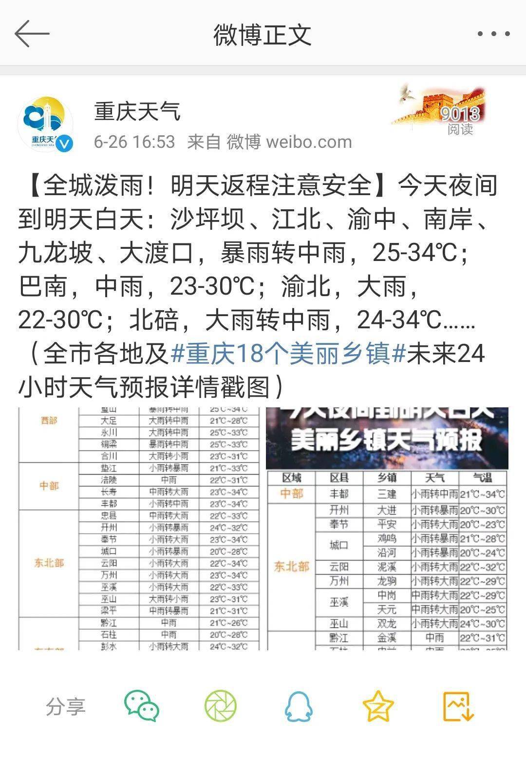 重慶暴雨科技應(yīng)對(duì)，智能預(yù)警系統(tǒng)守護(hù)生活，科技力量引領(lǐng)未來