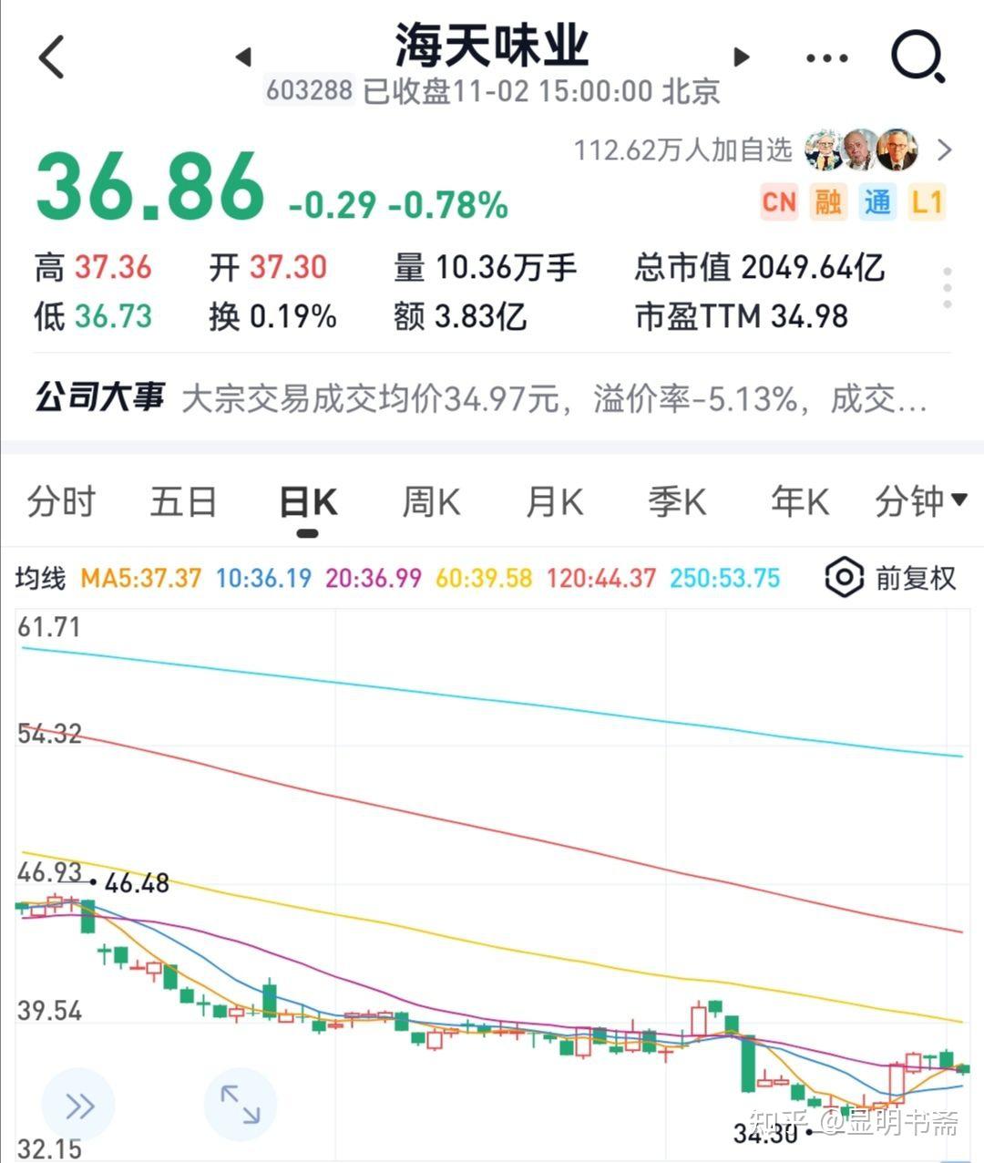 海天味業(yè)最新行情概覽，行業(yè)趨勢、市場分析與投資洞察全解析