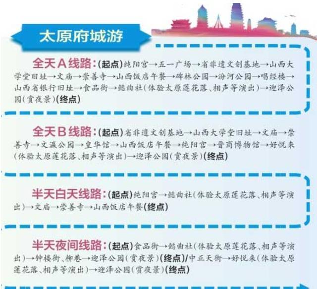 太原最新路線探索，自然美景之旅，追尋內(nèi)心平和與寧靜的旅程