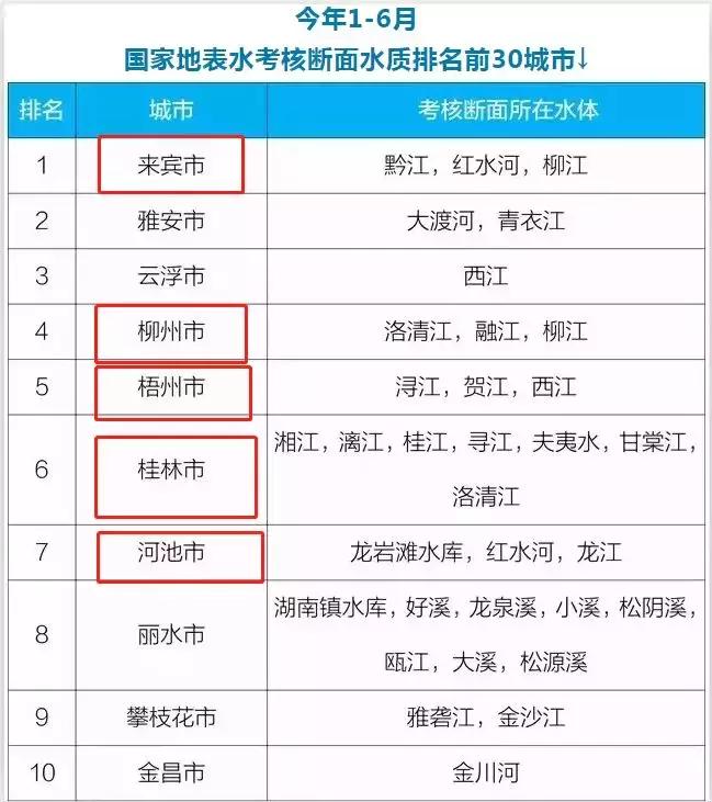 廣西最新十強，巷弄深處的隱藏瑰寶揭秘