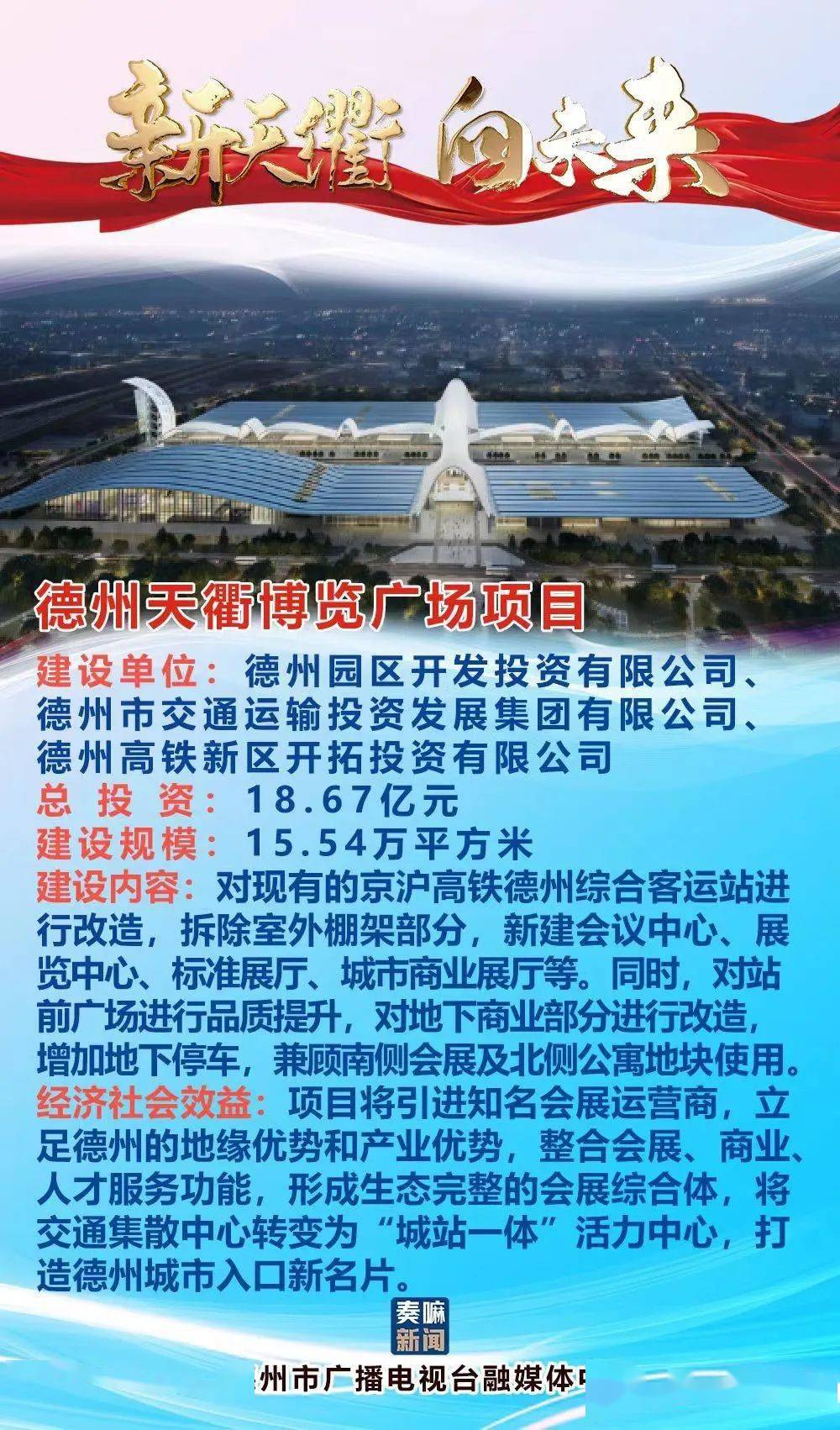 德州最新招商項目揭秘，商機無限，共創(chuàng)未來?
